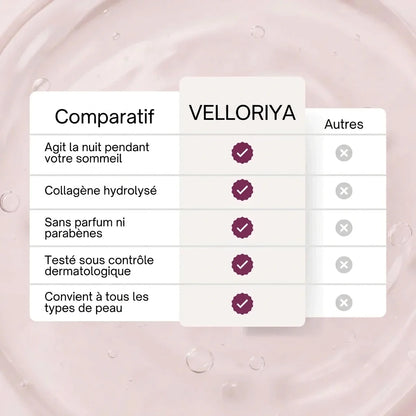 Bio-Collagen Mask + Brush