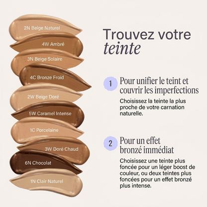 Perfect Skin Coverage