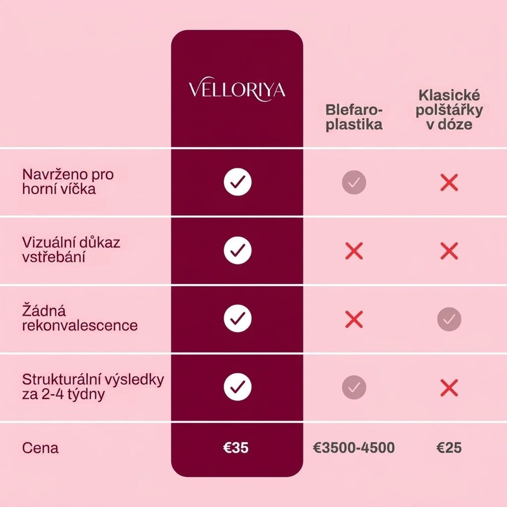 Velloriya Patch (CS)
