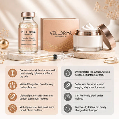 Anti-Aging Serum