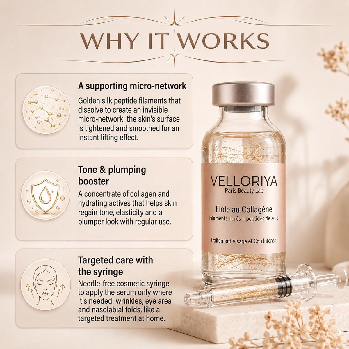Velloriya Serum (EN)