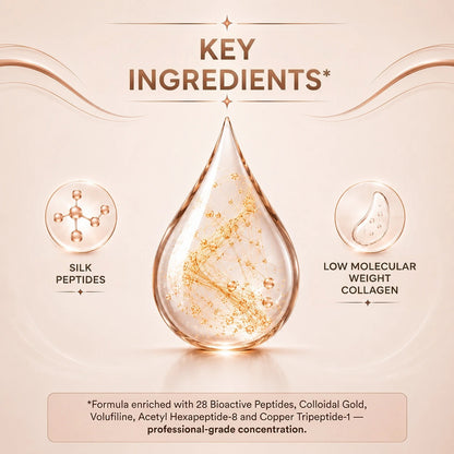Anti-Aging Serum