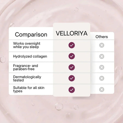 Collagen Wrap Mask with Brush