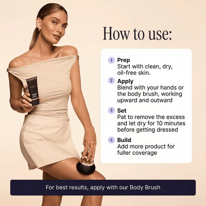 Body Skin Perfector