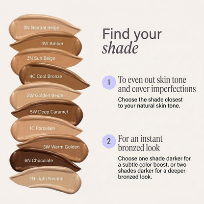 Body Skin Perfector