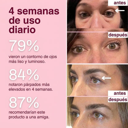 Parches de ojos con péptidos